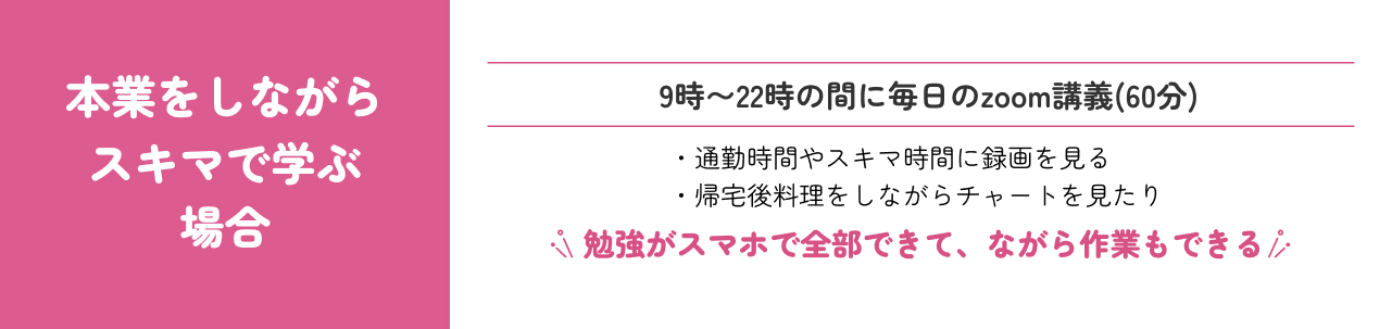本業をしながらスキマで学ぶ場合 9時~10時の間に毎日のzoom講義(60分)